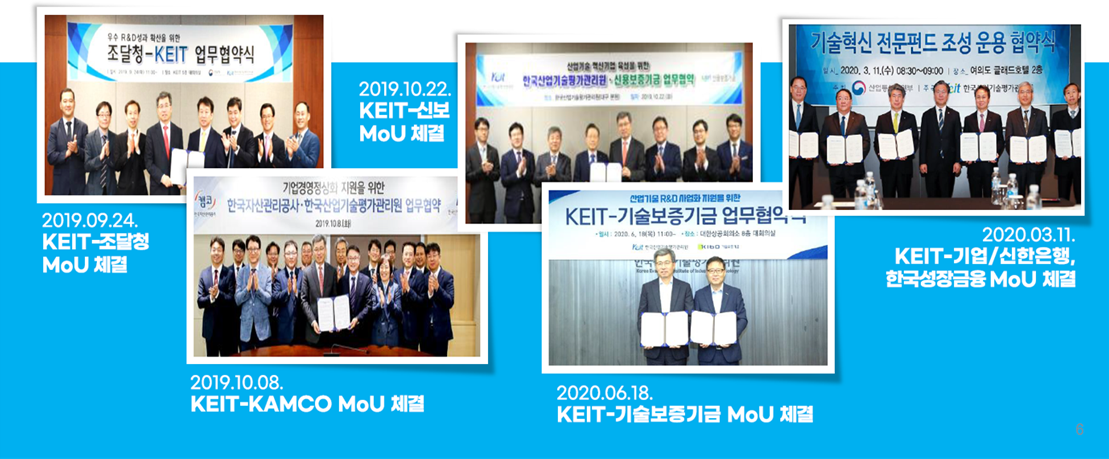 2019.09.24 keit-조달청 mou체결 2019.10.08 KEIT-KAMCO MOU체결 2019.10.22 KEIT-신보 MOU체결 2020.06.18 KEIT-기술보증기금 MOU체결 2020.03.11 KEIT-기업/신한은행, 한국성장금융 MOU 체결