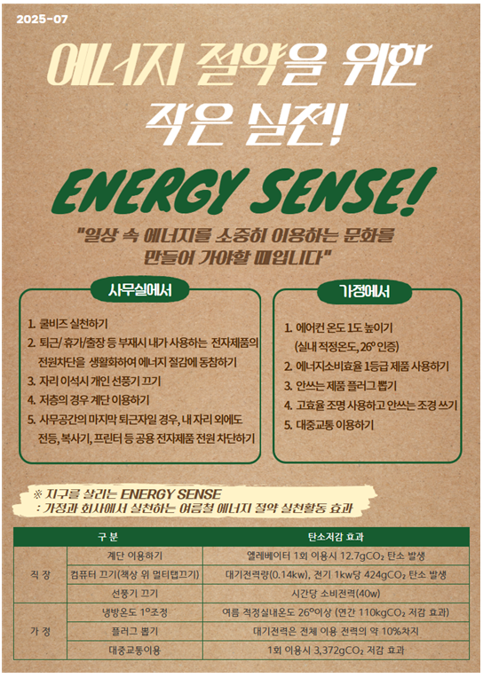 2025-07 에너지 절약을 위한 작은실천 ENERGY SENSE! 일상속 에너지를 소중히 이용하는 문화를 만들어 가야할 때입니다.
	                        					 사무실에서
	                        					 1. 쿨비즈 실천하기
												 2. 퇴근/휴가/출장 등 부재시 내가 사용하는 전자제품의 전원차단을 생활화하여 에너지 절감에 동참하기
												 3. 자리 이석시 개인 선풍기 끄기
												 4. 저층의 경우 계단 이용하기
												 5. 사무공간의 마지막 퇴근자일 경우, 내자리 외에도 전등, 복사기,프린터 등 공용 전자제품 전원차단하기
												 가정에서
												 1. 에어컨 온도도 높이기
												 (실내 적정온도, 26° 인증)
												 2 에너지소비효율 1등급 제품사용하기
												 3. 안쓰는 제품 플러그뽑기
												 4. 고효율 조명 사용하고 안쓰는 조경쓰기 5. 대중교통 이용하기
												 ※ 지구를 살리는 ENERGY SENSE
													:가정과 회사에서 실천하는 여름철 에너지 절약 실천활동 효과
													탄소저감 효과
													구분 직장 계단 이용하기 													
													컴퓨터 끄기(책상 위 멀티탭끄기) 선풍기 끄기
													엘레베이터 1회 이용시 12.7g CO2 탄소 발생 대기전력량(0.14kw), 전기 1kw당 424gCO2 탄소 발생 시간당 소비전력 (40w)
													냉방온도 10조정
													여름 적정실내온도 260이상 (연간 110kg CO2 저감 효과)
													가정 플러그 뽑기
													대중교통이용
													대기전력은 전체 이용 전력의 약 10% 차지
													1회 이용시 3,372g CO2 저감 효과 